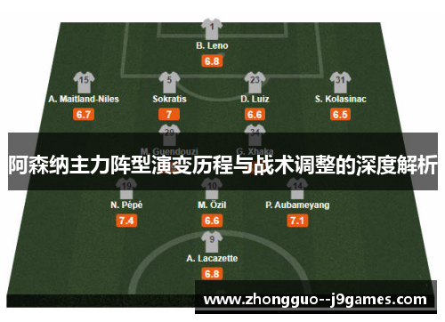 阿森纳主力阵型演变历程与战术调整的深度解析
